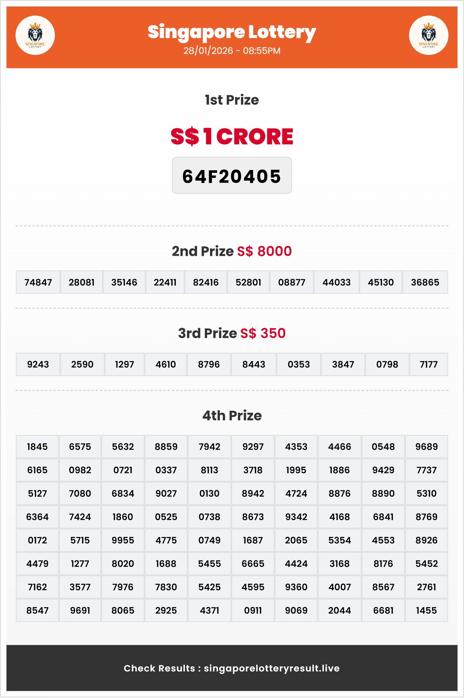 Thumbnail for     28/01/2026 Result | 06:55 PM